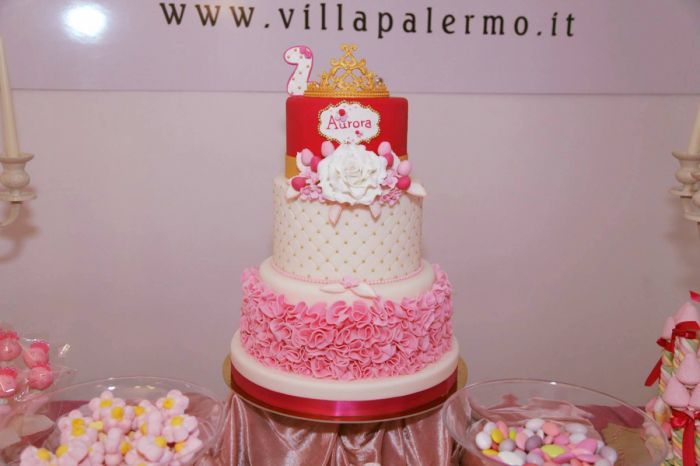 Idee Primo Compleanno , Dove Festeggiare Primo Compleanno Palermo 