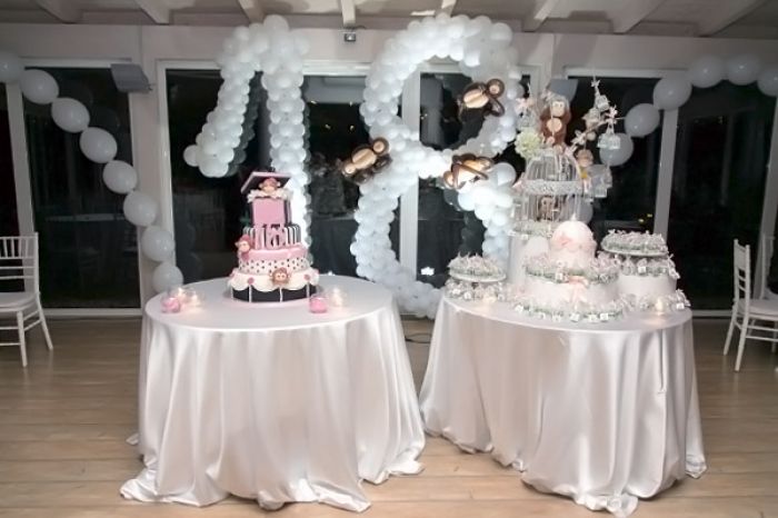 Dove Festeggiare diciottesimo compleanno Palermo 