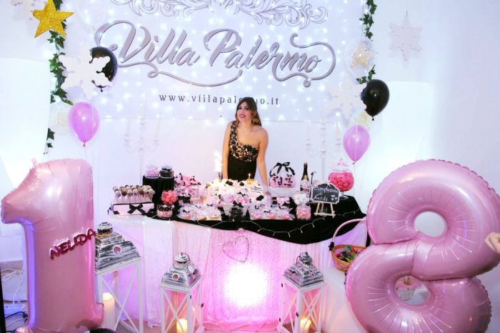 Dove Festeggiare Compleanno 18 anni Palermo 